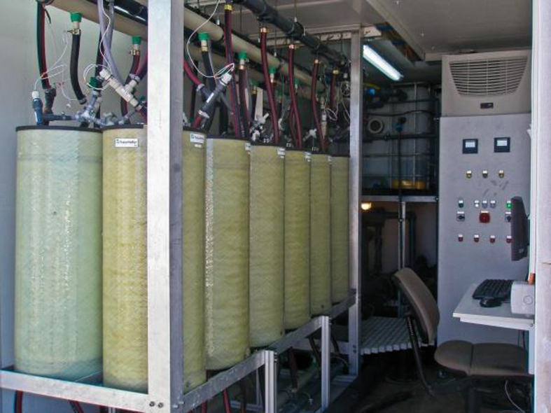 Distillation, Membrane, News Distillation, Membrane, News