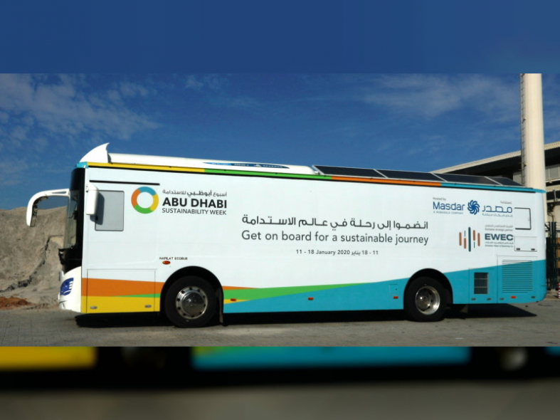 Sustainability Bus Sustainability Bus