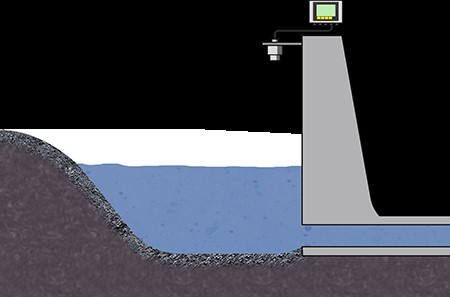 VEGABAR, Stormwater, Flow measurements VEGABAR, Stormwater, Flow measurements